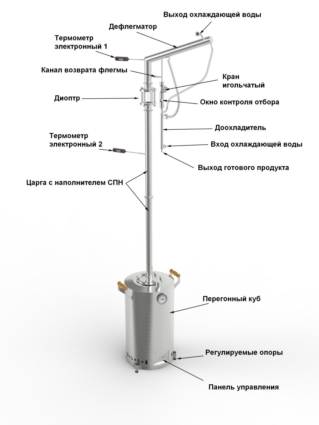 Ректификационная колонна АЛКОВАР 38 « Каталог « Домашние традиции